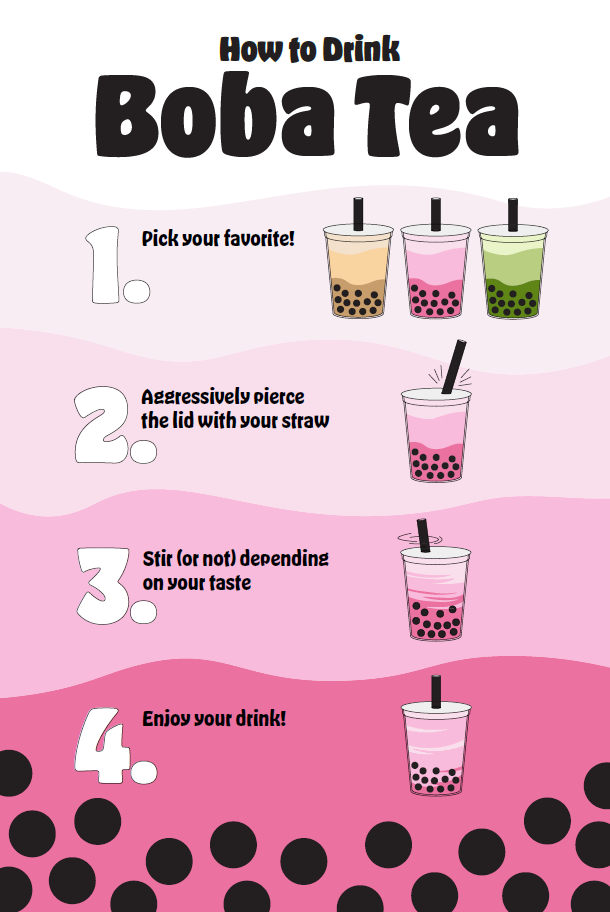 Infographic